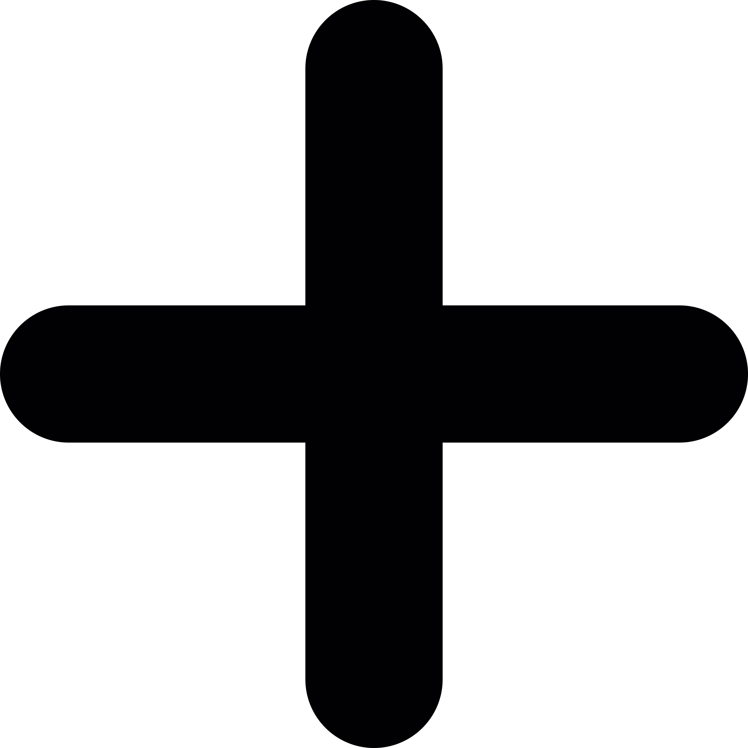 Add Symbol Stencil Svg Vector Free Vectors
